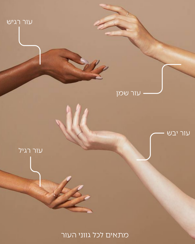 סרום לשיזוף עצמי