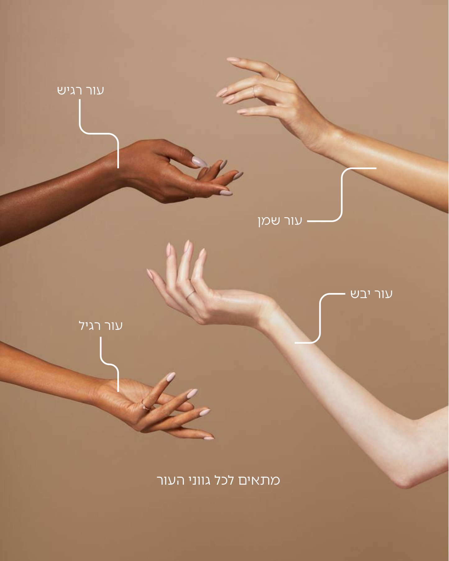 הסרום המשזף מבית | Glowy